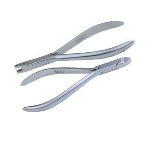 Torquing Set of Pliers Inserted